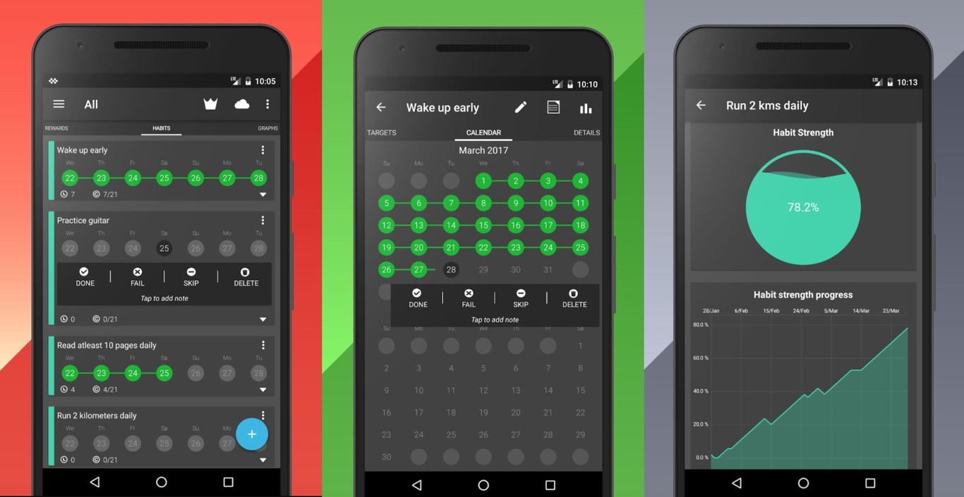 You are currently viewing Pourquoi certaines personnes deviennent dépendantes aux applications de tracking