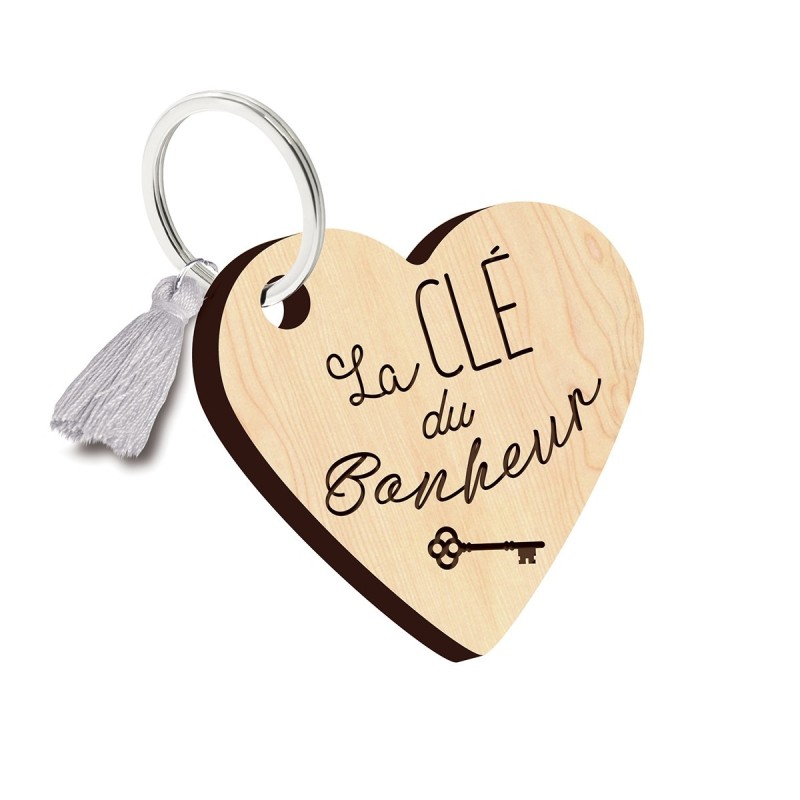 You are currently viewing La véritable clé du bonheur : ce que disent les traits de personnalité